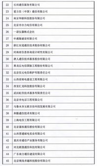 2018年中國通信網(wǎng)絡(luò)運營維護(hù)服務(wù)年會圓滿閉幕，信息系統(tǒng)運行維護(hù)服務(wù)受矚目